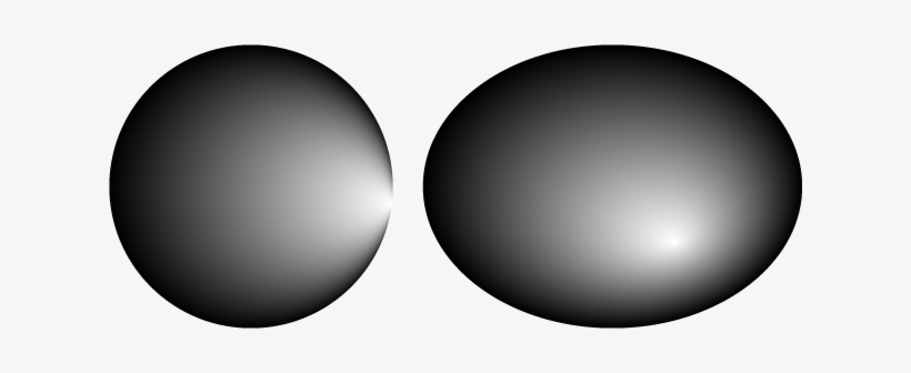 Post 11244 0 93119200 1431714330 Thumb - Gradient White Oval Png, transparent png download