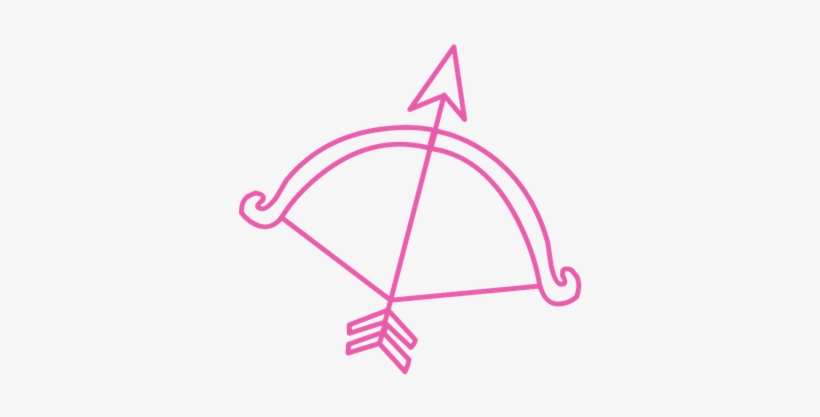 Astrology, Fashion & Beauty Stellar Sagittarius Style - Astrological Sign, transparent png download