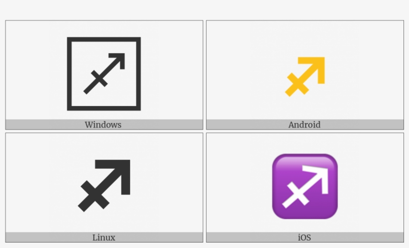 Sagittarius On Various Operating Systems - Utf-8, transparent png download