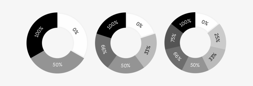 Quarters And Thirds - Quarter, transparent png download