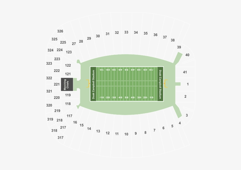 Florida State Seminoles Vs. Florida Gators, transparent png download