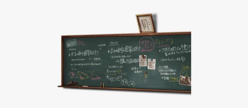Classroom Blackboard - Blackboard, transparent png download
