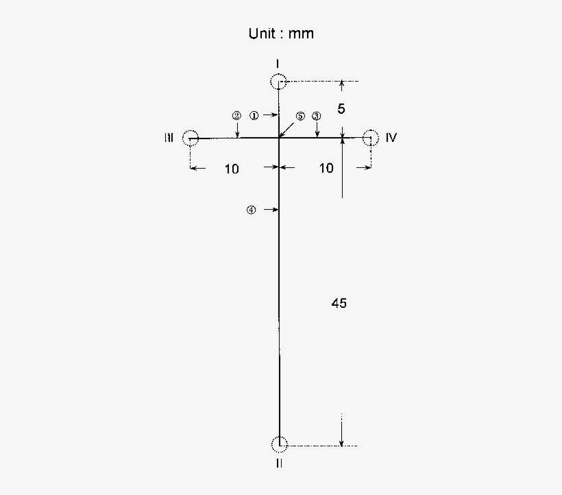Channel Configuration Of The Microchip - Diagram, transparent png download