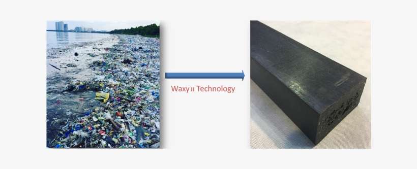 Recycling To Preserve Natural Forests And Increase - Music, transparent png download