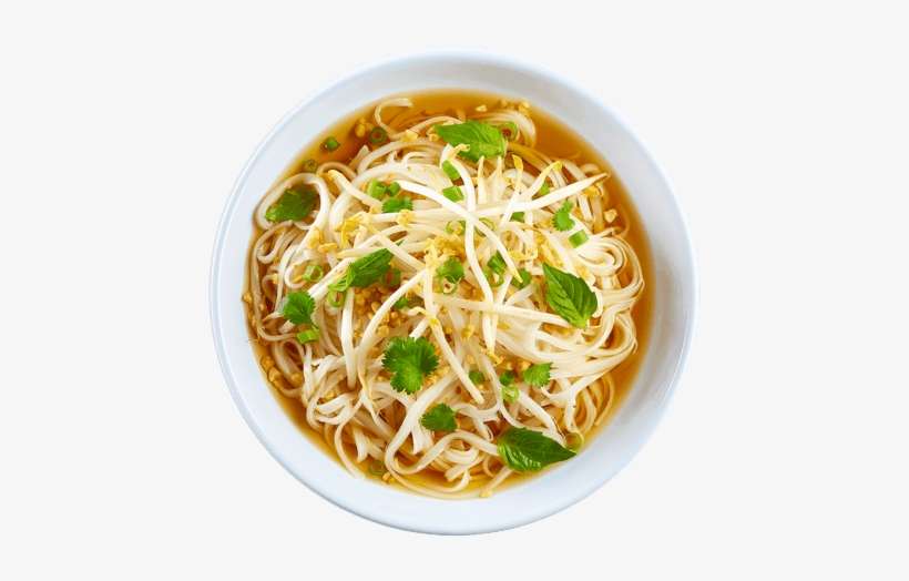 Https - //i1 - Wp - Com/enjoymintkitchen - Com/wp- - Bowl, transparent png download