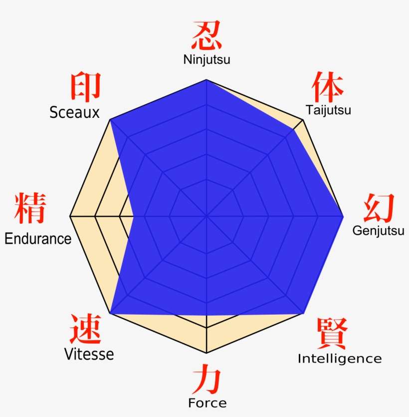 Open - Sakura Statistique, transparent png download