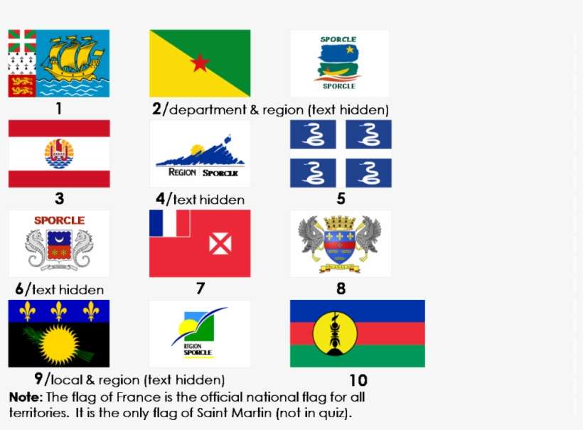 Tweet - Flags With French Flag, transparent png download