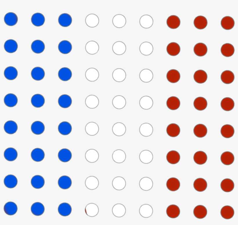 Bleublancrouge Blueredwhite France Flag Frenchflag - Lead, transparent png download