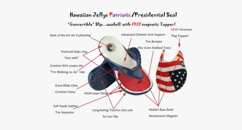 New Patriotic Slip Aaahs™support Our Troops 4th Of - Red Sandals By Hawaiian Jellys - Red & Blue Patriotic, transparent png download