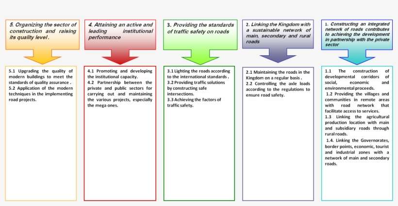 Polices - Symmetry, transparent png download