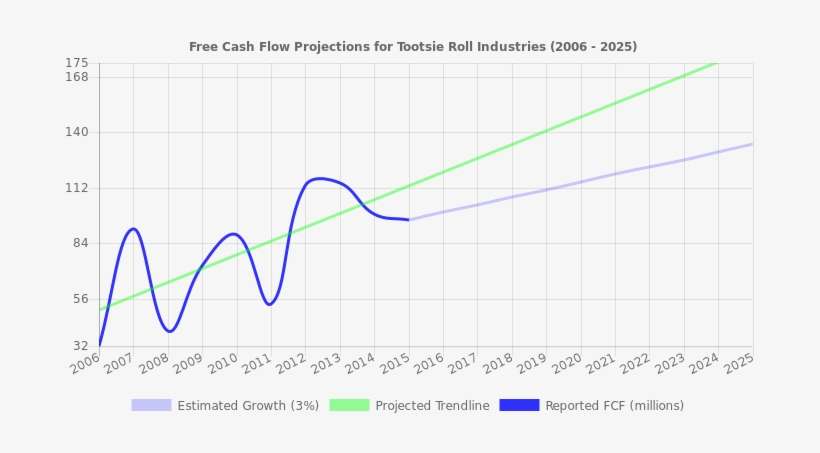 Stock, transparent png download