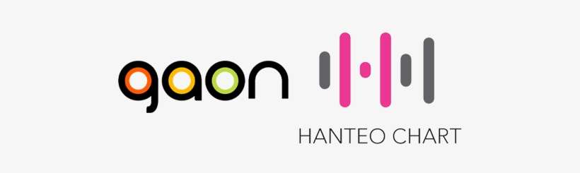 Vsbrhxi - Gaon Music Chart, transparent png download