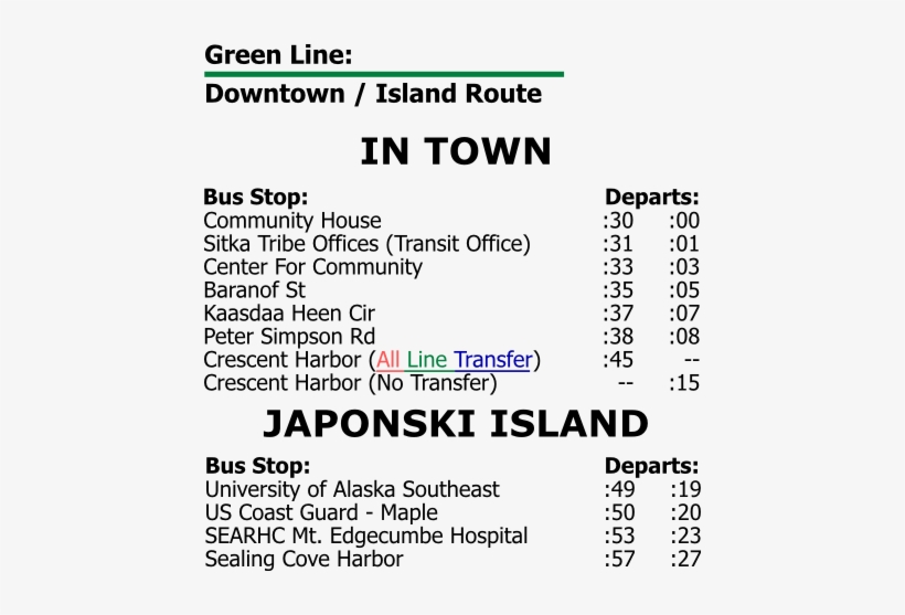 Green-table - Map, transparent png download