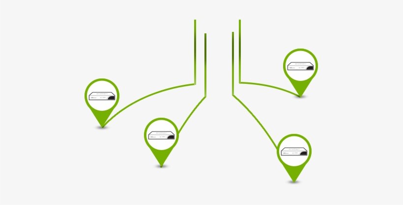 Learn More - Internet Of Things, transparent png download