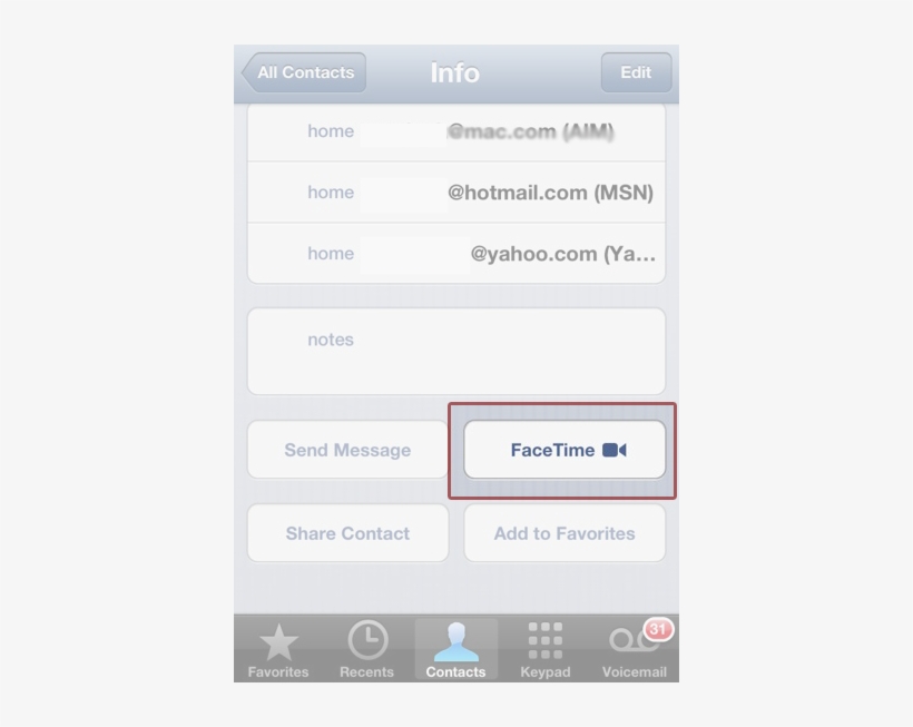 Facetime Iphone - Iphone Call Contact, transparent png download