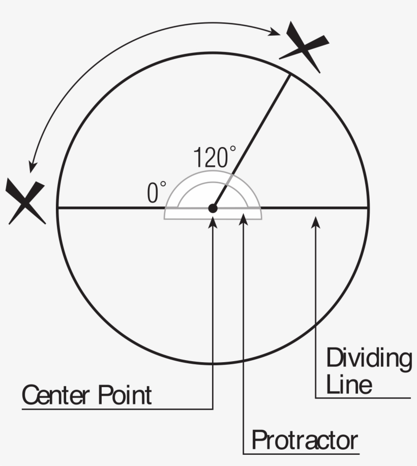This Free Icons Png Design Of Math Circle Formula Png Image