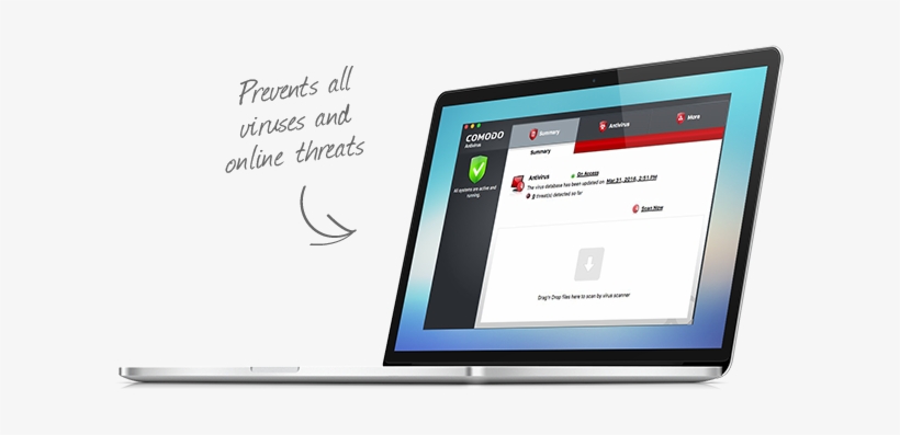 Antivirus For Mac - Flat Panel Display, transparent png download