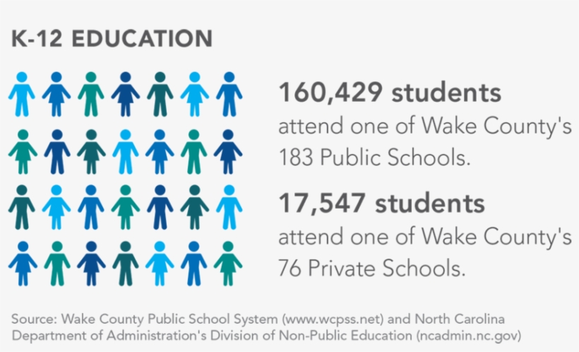 Education Callout 6 White White - Spaz By Leigh Macneil, transparent png download