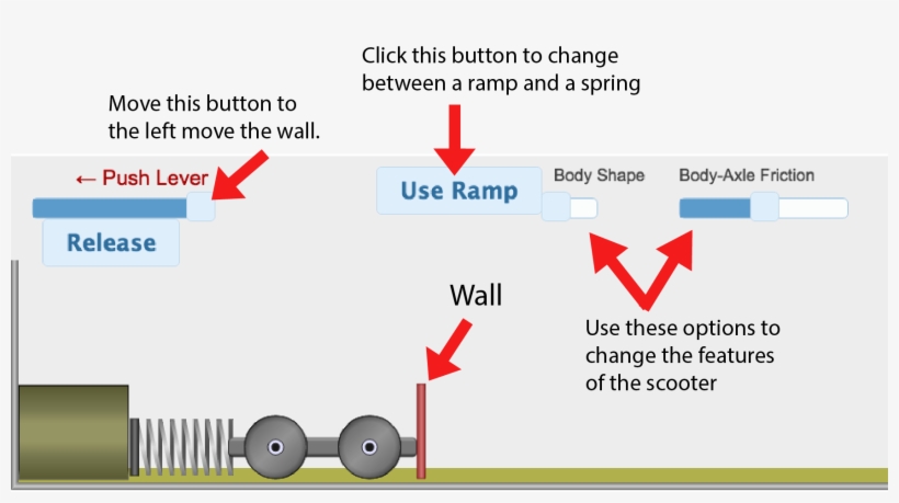 73688 Sim Rampcar 22 Aug 2017 - Diagram, transparent png download