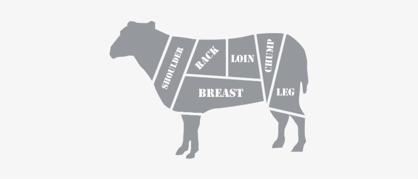 Cuts Of Lamb, transparent png download