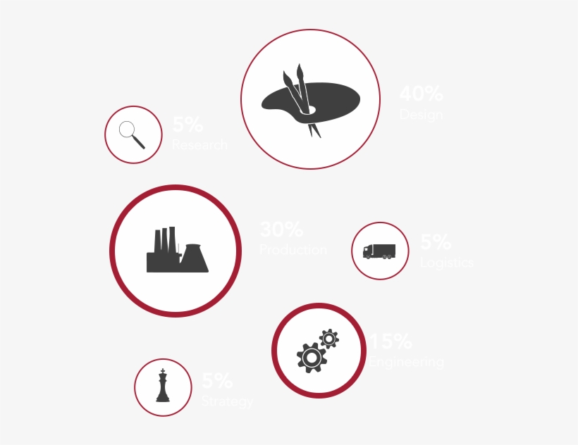 Oakley-icons - Icon, transparent png download