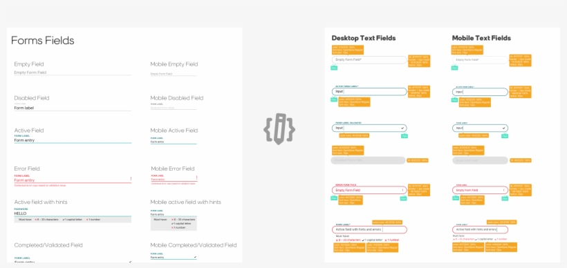 Snapshots Of Small Style Changes That Made A Big Improvement - Portable Network Graphics, transparent png download