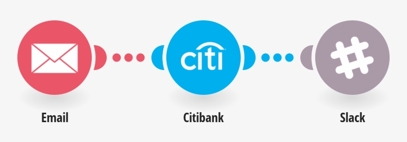 Post Your Citibank Account Balance To Slack - Slack, transparent png download