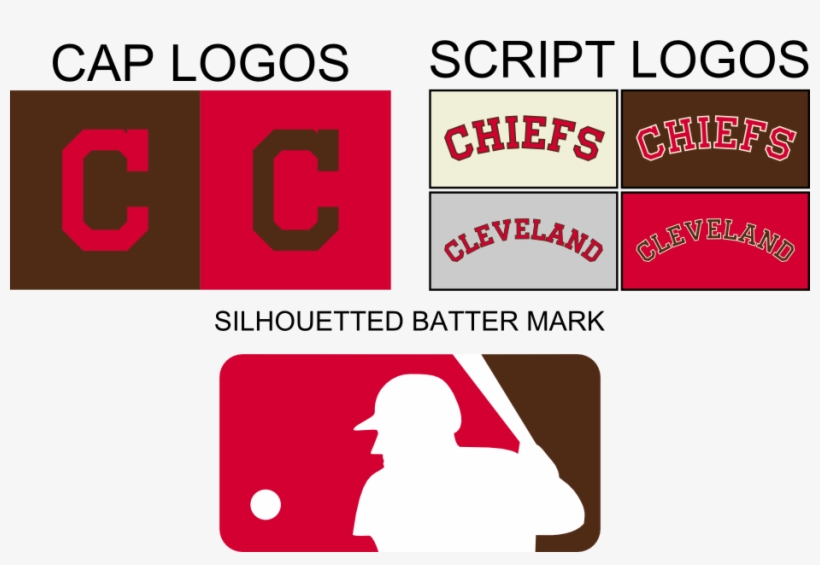 Cleveland Indians C Logo Png - Major League Baseball Logo, transparent png download