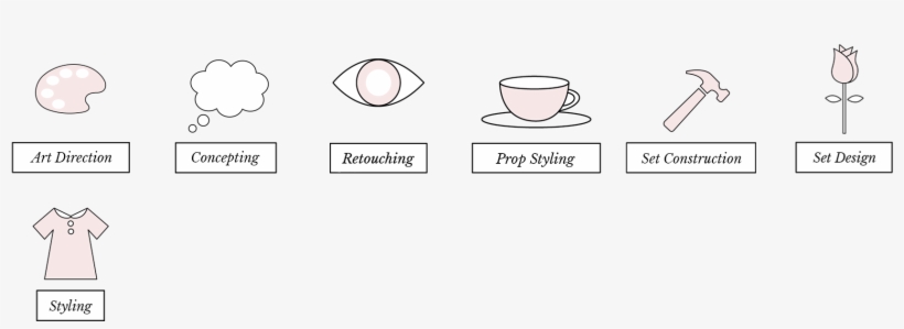 Key Services - Coffee Cup, transparent png download