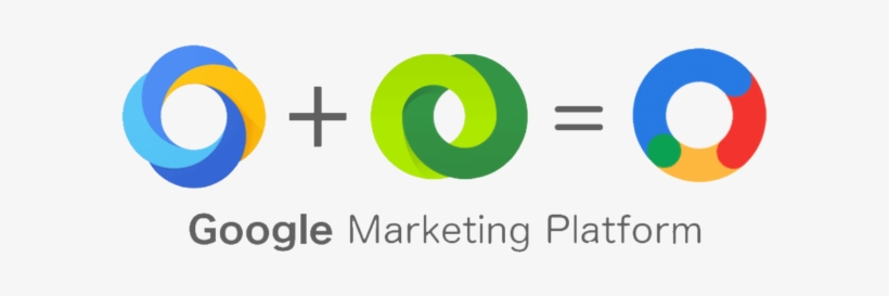 Last Month, Google Surprised The Adtech World By Rebranding - Graphic Design, transparent png download