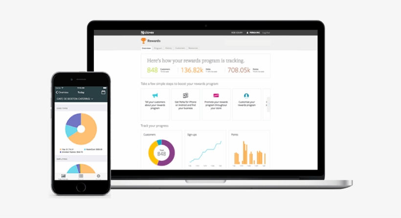 Image Description - Clover Network, transparent png download