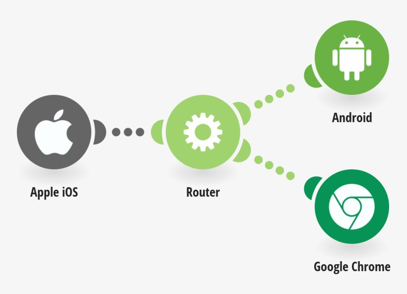 Receive An Sms Message And Google Chrome Notification - Bigbuy I Joy Rebel Kandy 7 670 Gr, transparent png download