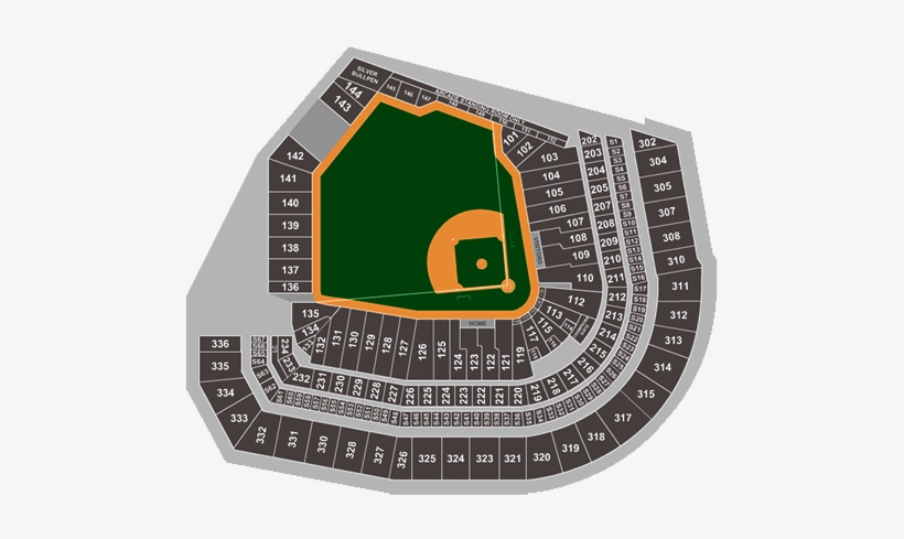 San Francisco Giants - San Francisco, transparent png download