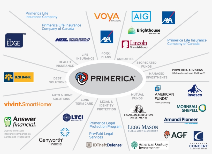 Primerica Rectangle Car Magnet, transparent png download