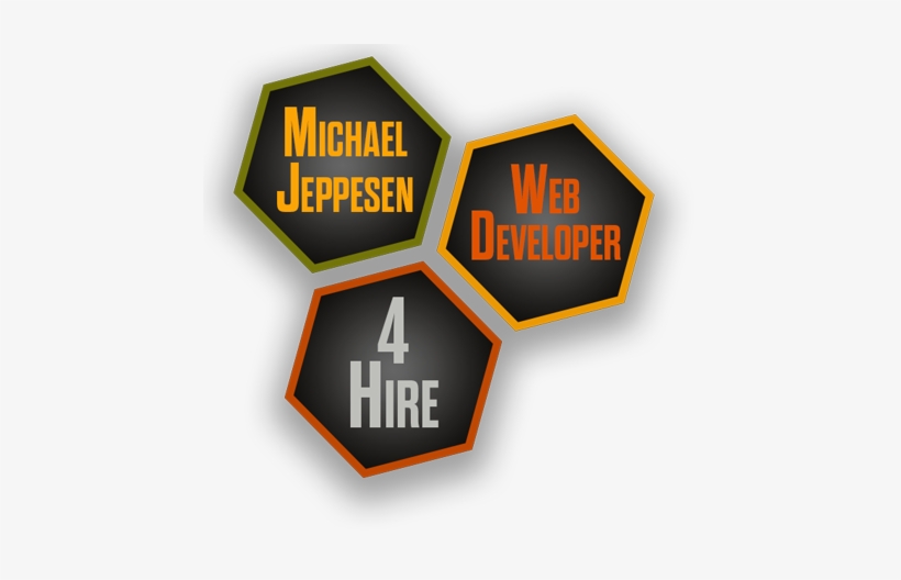 Who Am I - Web Design, transparent png download