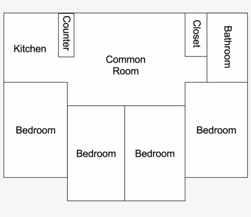 Floor Plan - Davenport University Panther Ridge, transparent png download