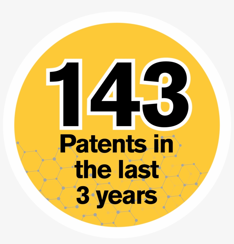 143 Patents In The Last 3 Years - Circle, transparent png download