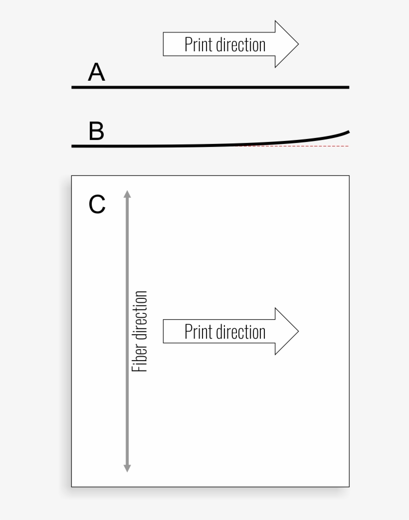 Enter Image Description Here - Diagram, transparent png download