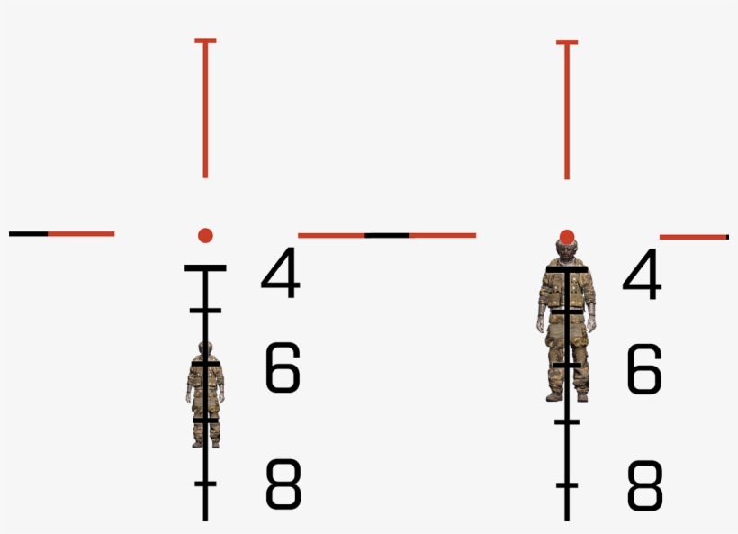You Shouldn't Have To Measure The Distance Like That - Diagram, transparent png download