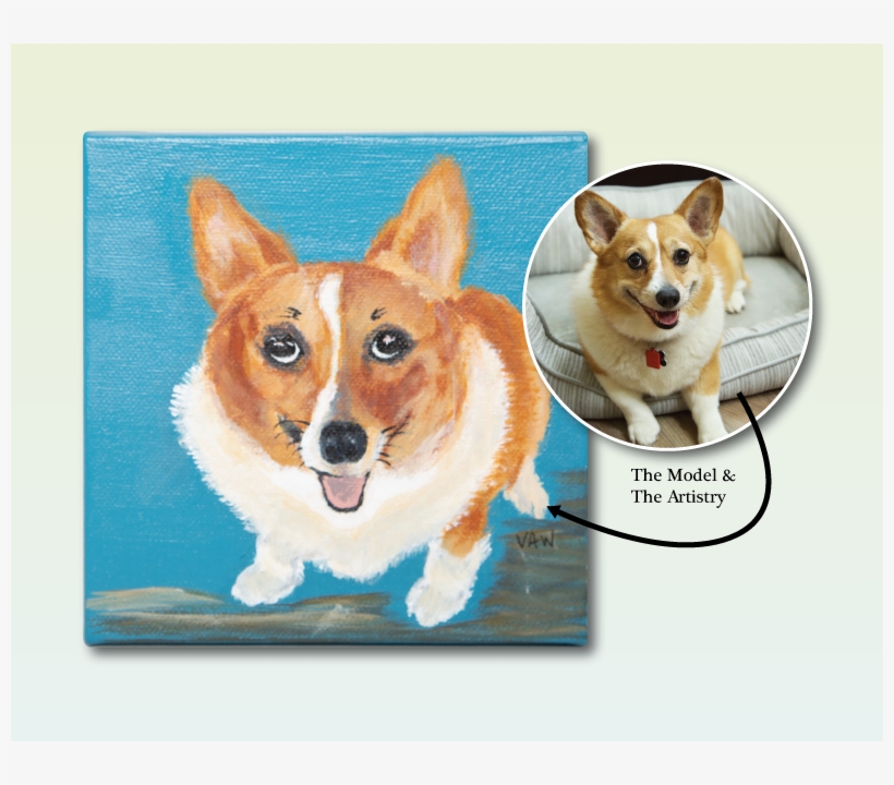 Bella Corgi Commission - Art, transparent png download