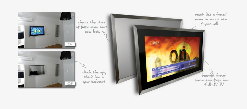 Lifestyle Series Framed Mirror Tv - Mirror Tv, transparent png download