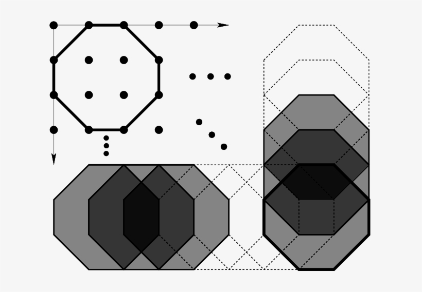 An Octagon That 7 Tiles, But Does Not 1 Tile - Ornament, transparent png download