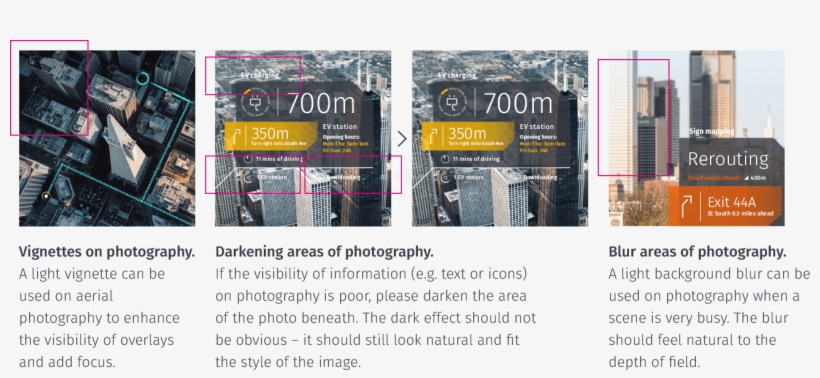 Small Retouches On The Photography Can Be Used To Enhance - Signage, transparent png download