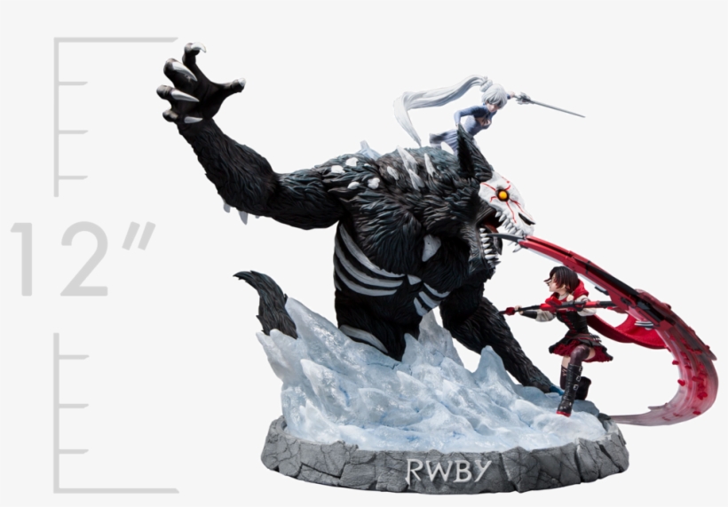 Statue Details - Alpha Beowolf Battle Statue, transparent png download