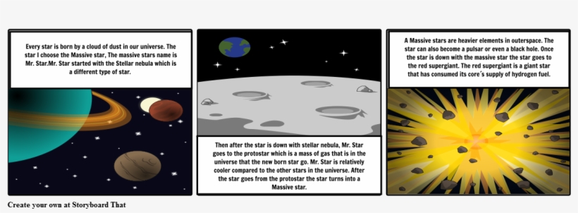 Every Star Is Born By A Cloud Of Dust In Our Univers - Planet, transparent png download