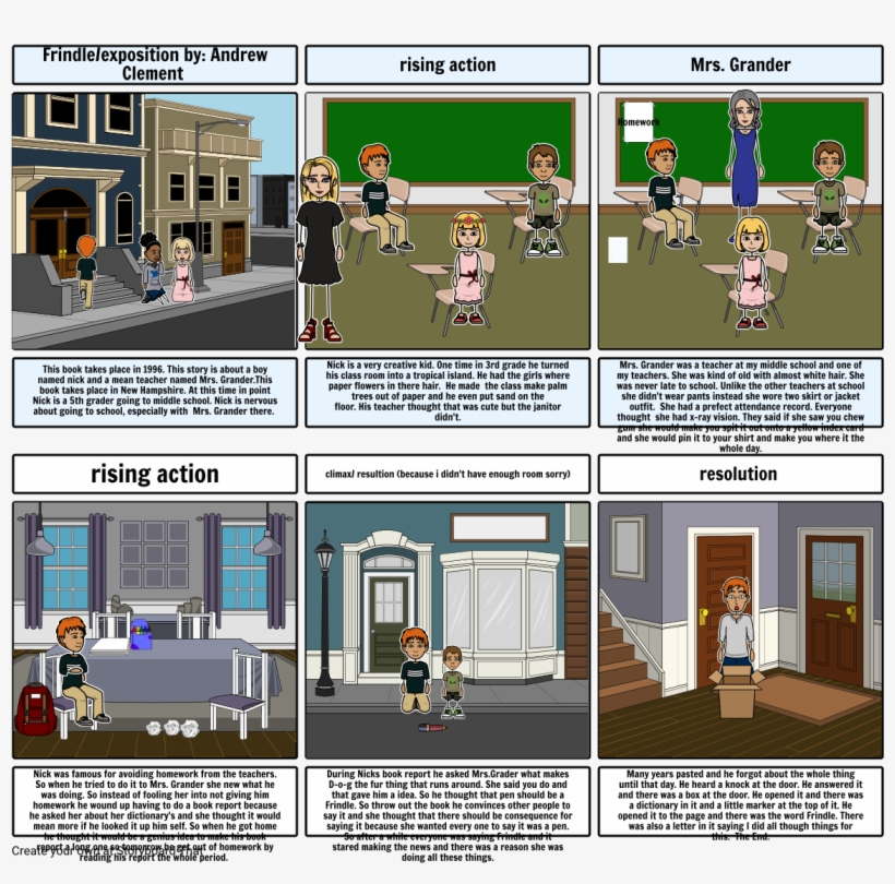 Quarter 4 Dirt Project - Extremely Loud And Incredibly Close Rising, transparent png download