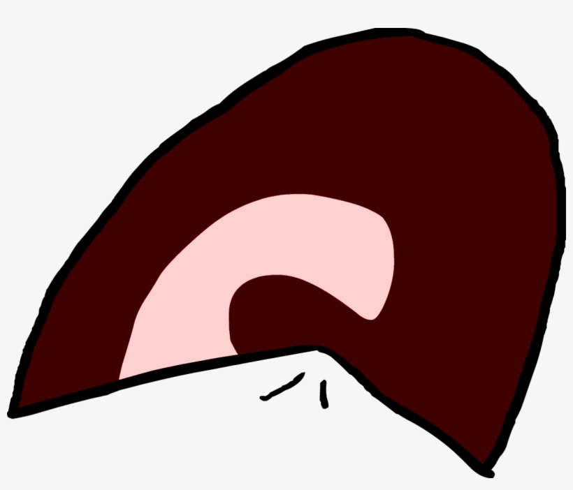 Wtf Mouth - Wiki, transparent png download