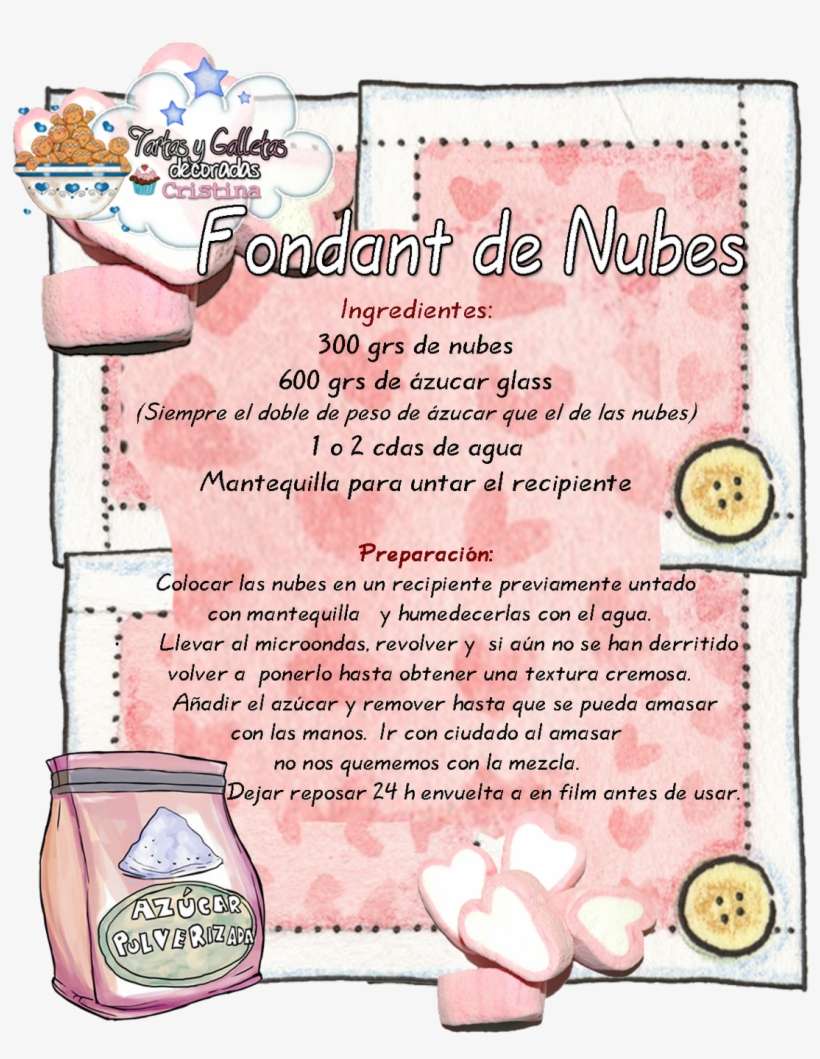 Fondant De Nubes - Cake, transparent png download