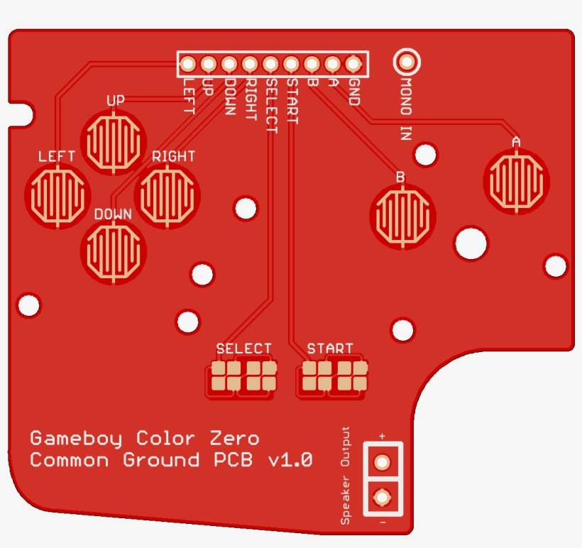 Image - Circle, transparent png download