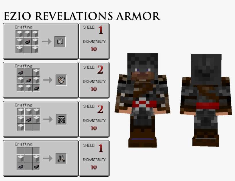 [ Armor ] - Как Скрафтить Элитры В Майнкрафте, transparent png download